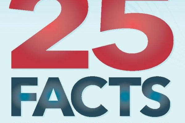 CyberKnife 25 Facts for 25 Years Brain Tumor Infographic